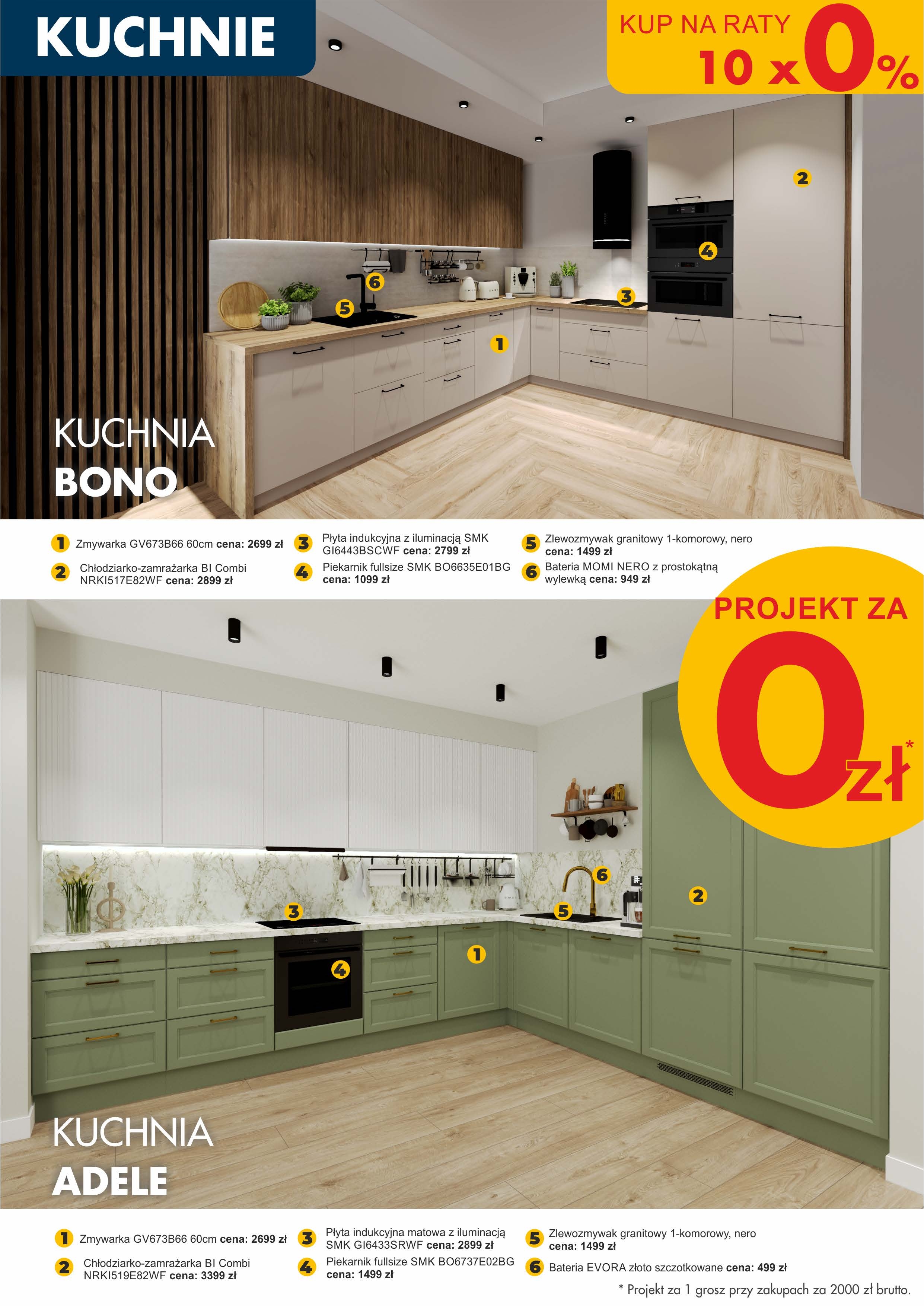Strona 2/14